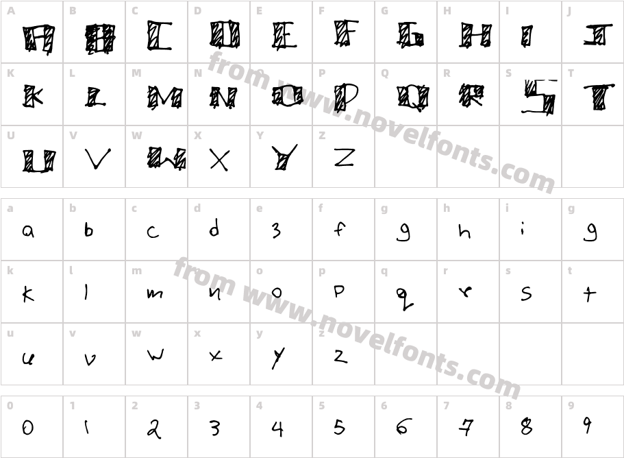 MegaCherry V1Character Map