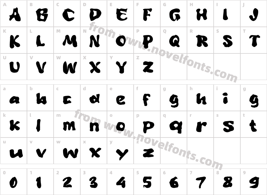 M MunlowCharacter Map