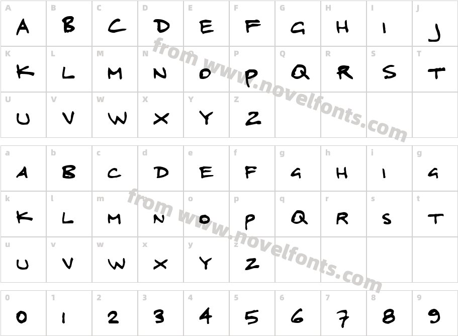 Megalomaniax KGCharacter Map