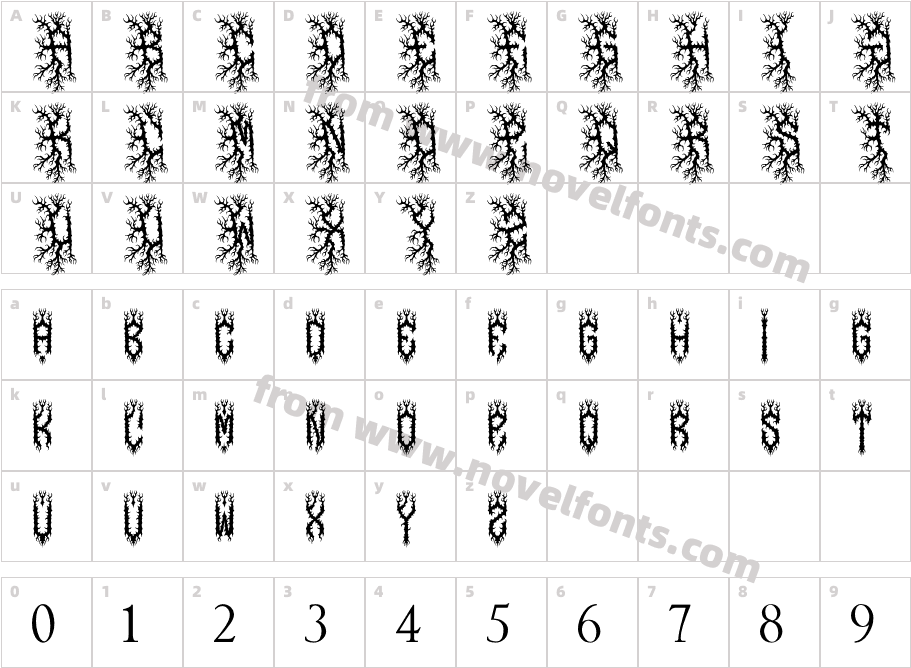 MAZER METALCharacter Map
