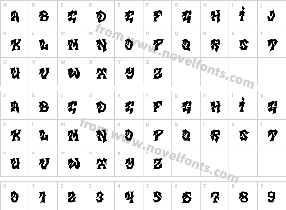 MB GravitationCharacter Map
