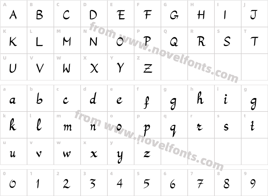 MB Sindhi WebCharacter Map