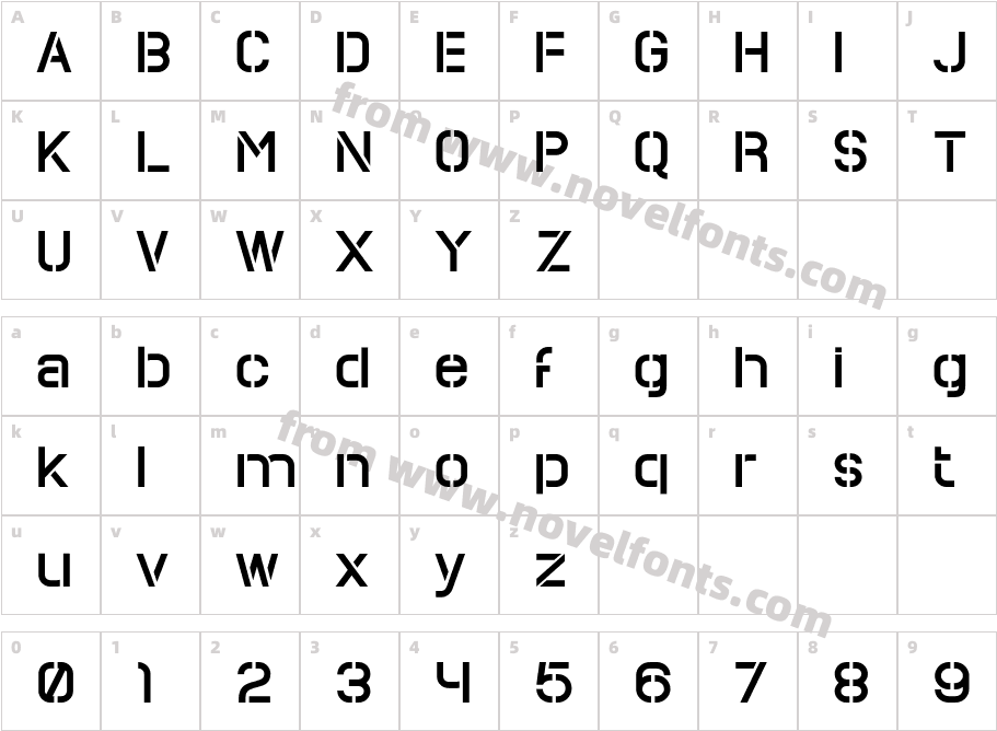 MECHACORESTNCL Med Sem ExpCharacter Map