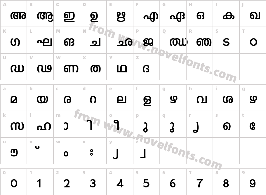 ML KarishmaS Bose2Character Map