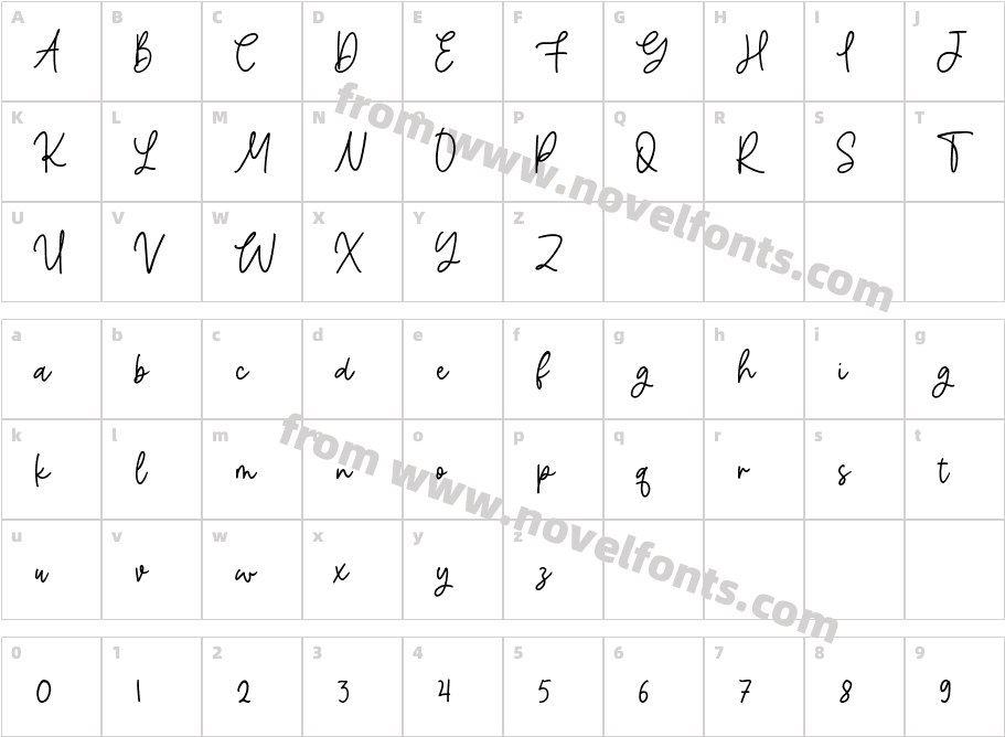 MachiatoCharacter Map