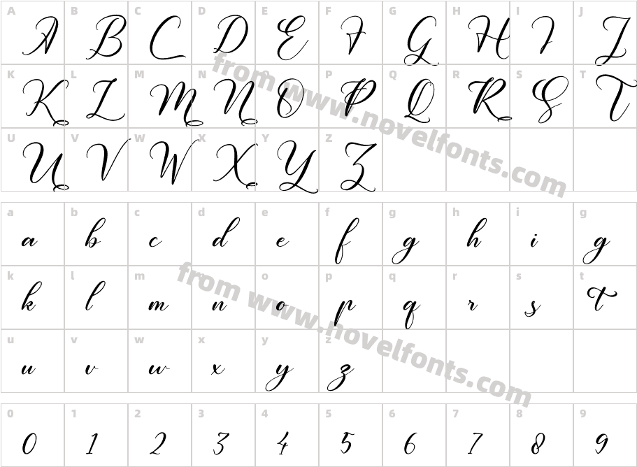 MelintycaCharacter Map