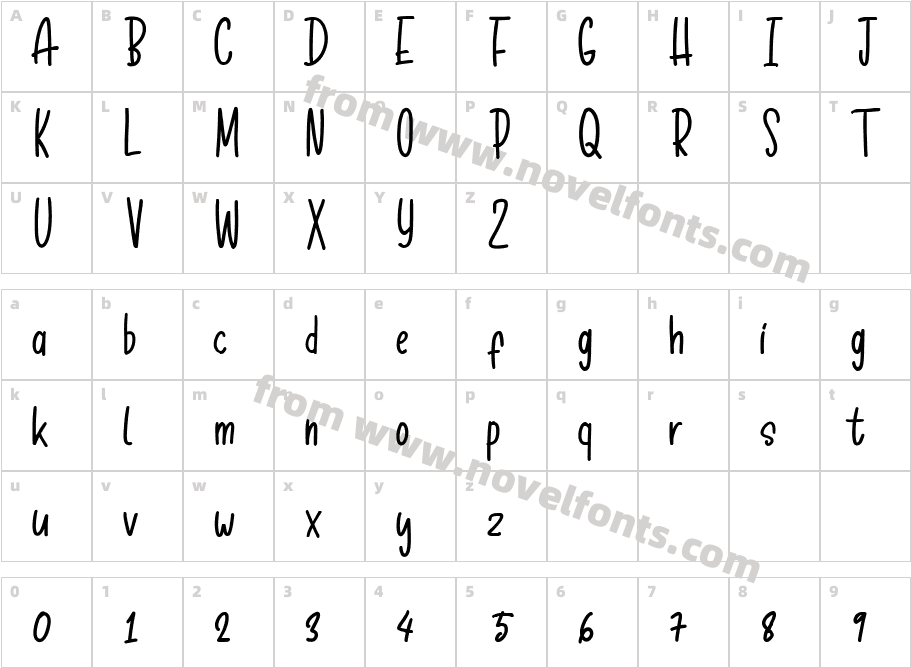 MadaromyCharacter Map