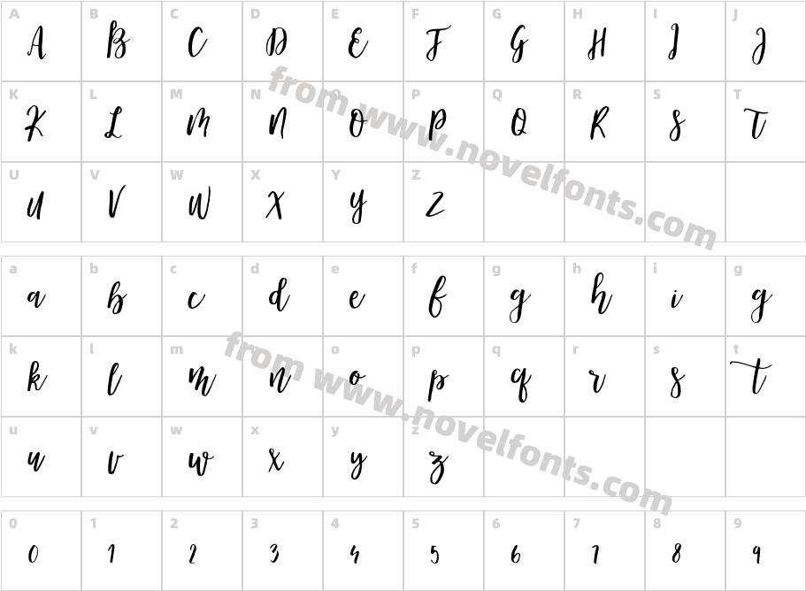 MademoiselleCharacter Map