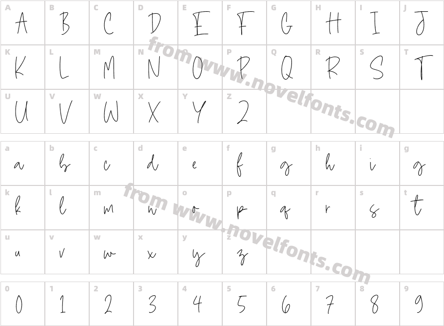 Madison BowieCharacter Map