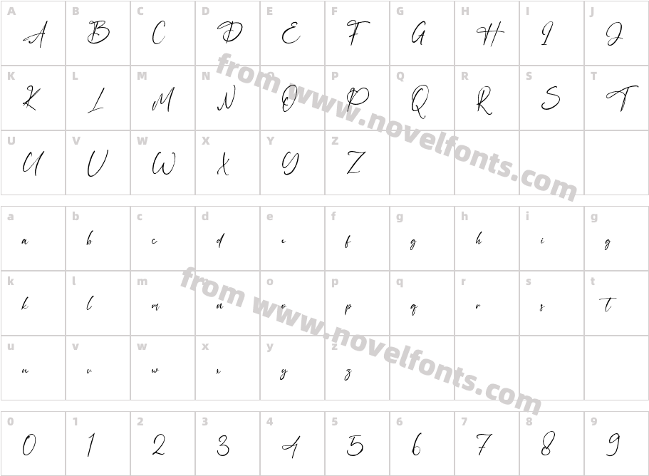 MellowMoonCharacter Map