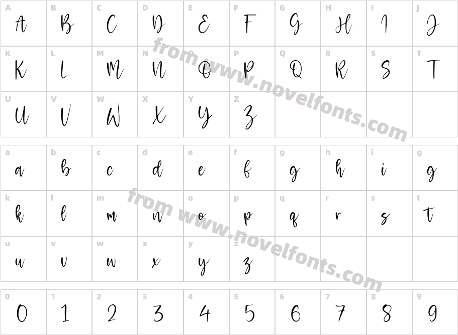 MelodicstarCharacter Map