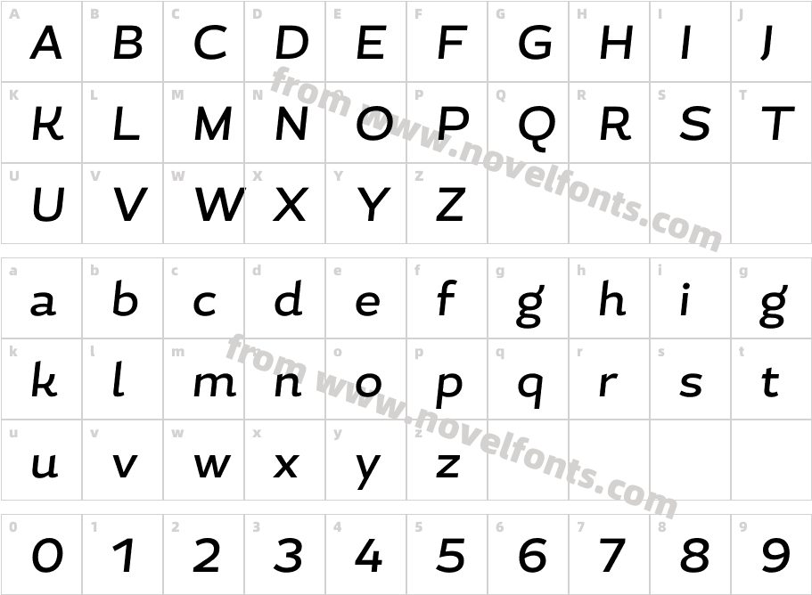 Magallanes Medium ItCharacter Map