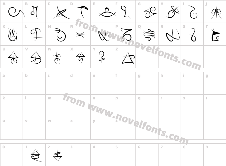 Mage Script RegularCharacter Map