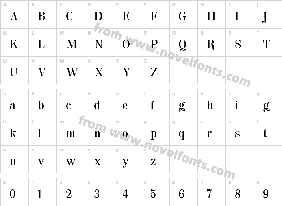 MagfirahCharacter Map