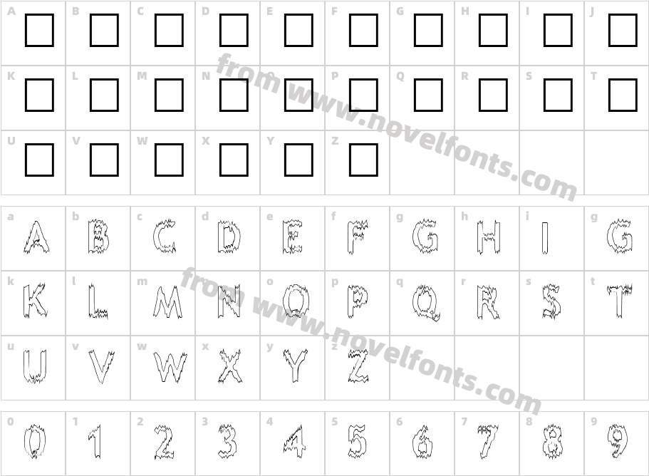 Melting OutlineCharacter Map