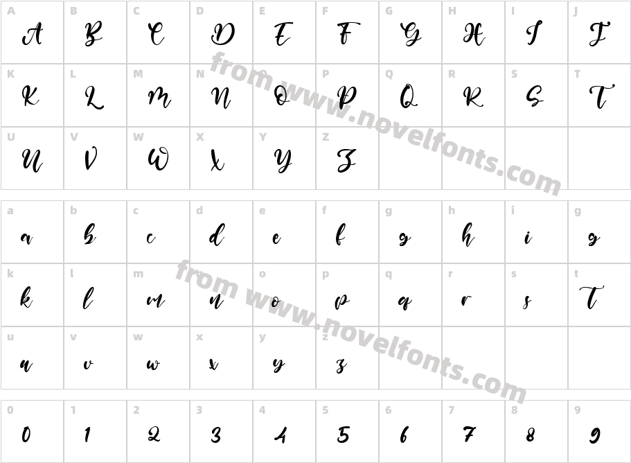 Magical ScriptCharacter Map