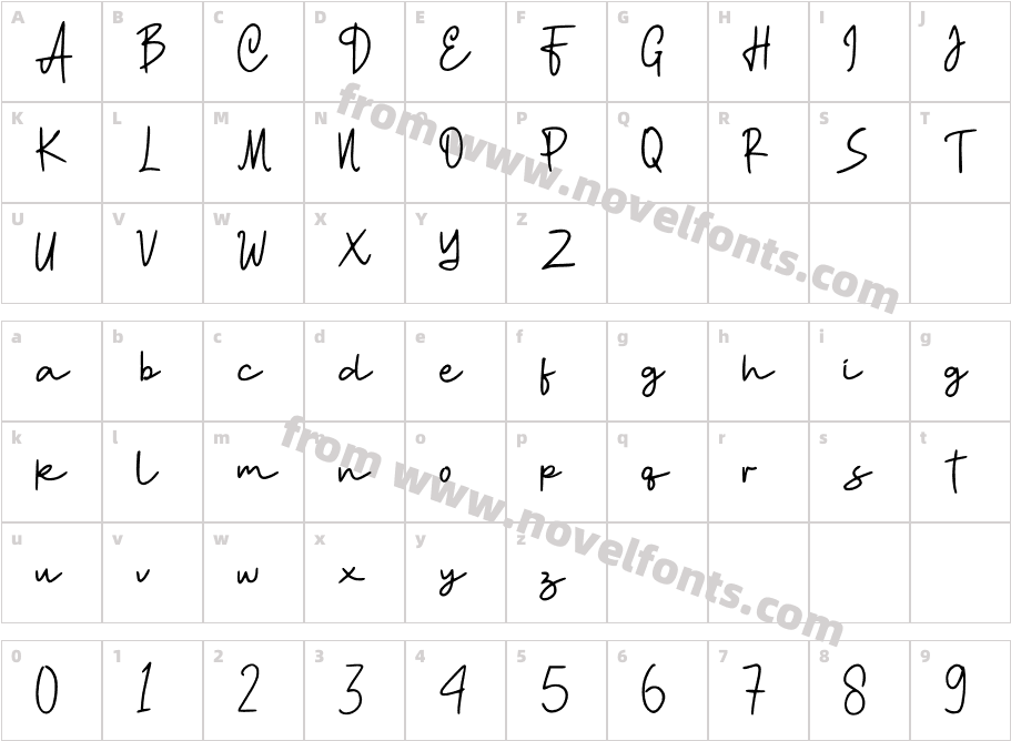 Magical Signature ScriptCharacter Map