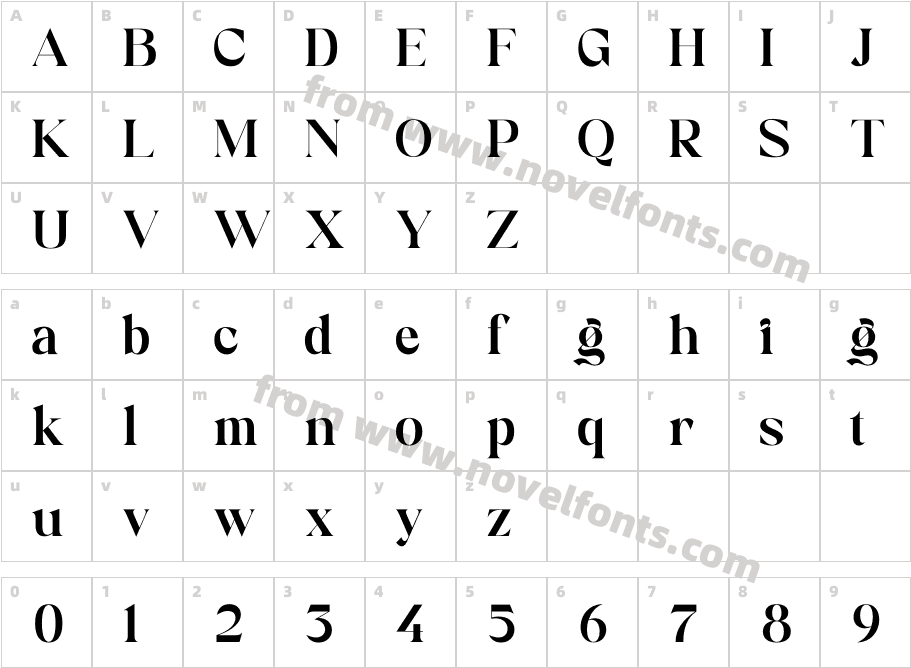 Magical SignatureCharacter Map