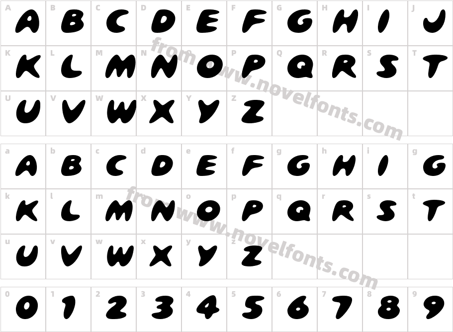 MeltonCharacter Map