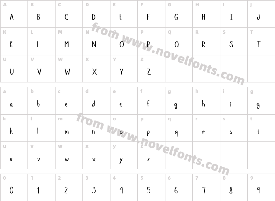 Memos HandCharacter Map