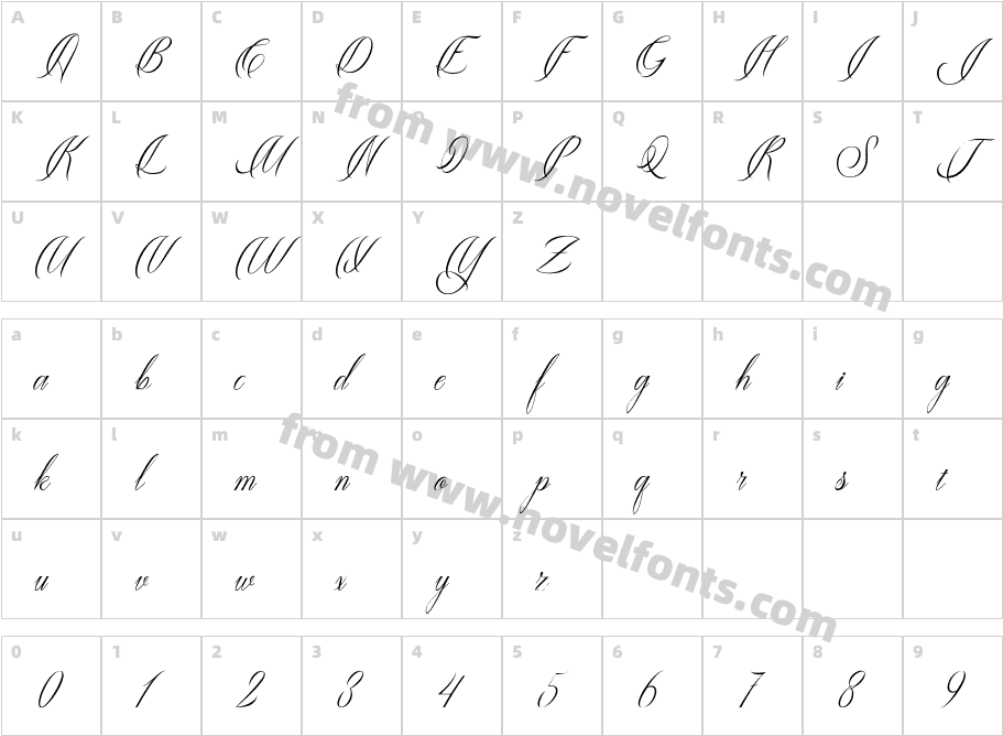 Maguero ScriptCharacter Map