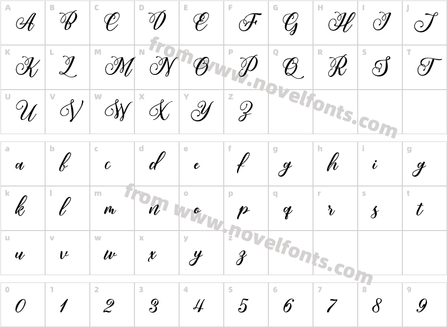 Mahligai ScriptCharacter Map