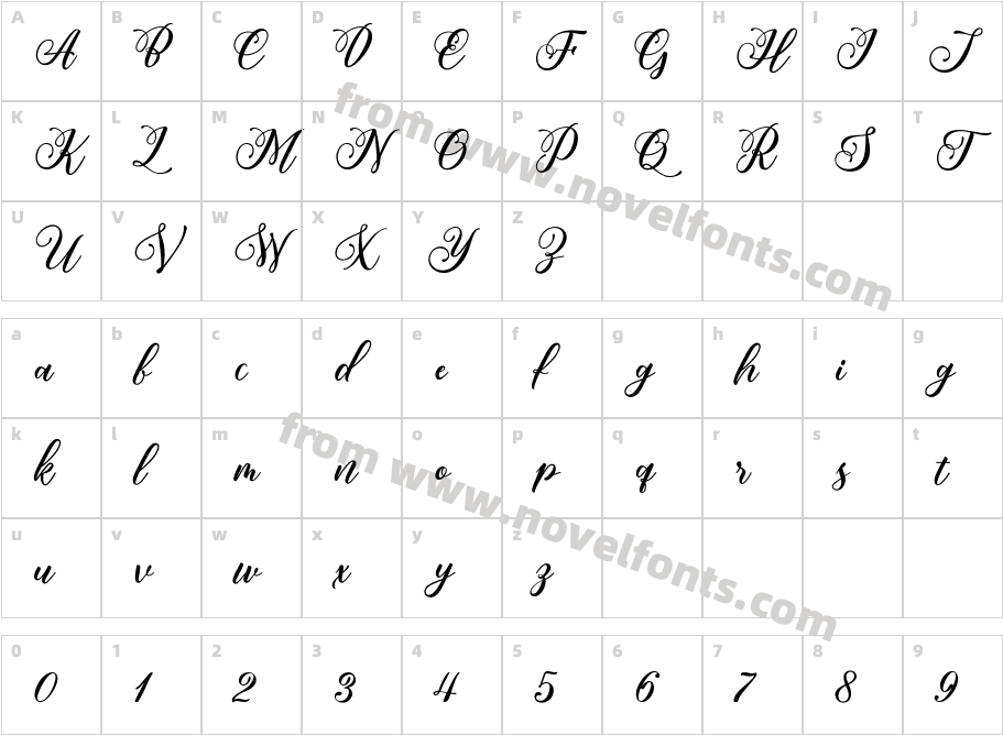 Mahligai ScriptCharacter Map
