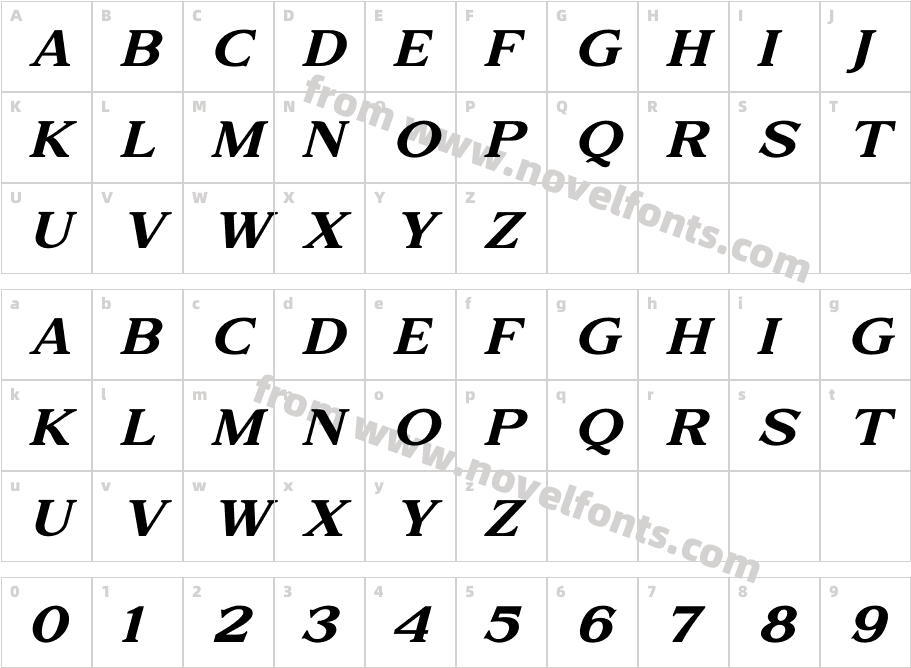 Major Birch Expanded SlantCharacter Map
