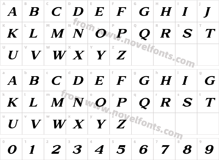 Major Birch Expanded SlantCharacter Map