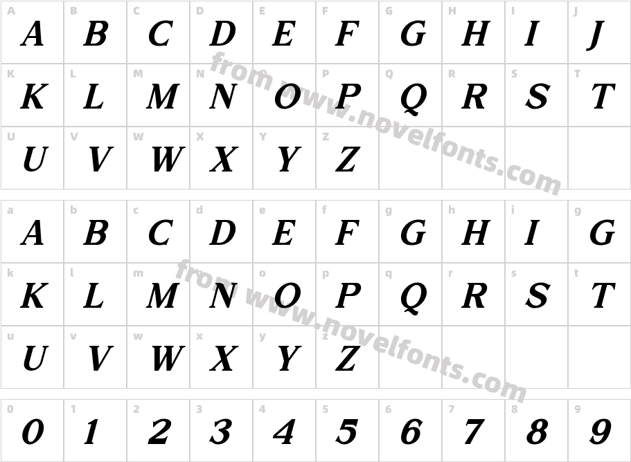 MajorBirch-SlantCharacter Map