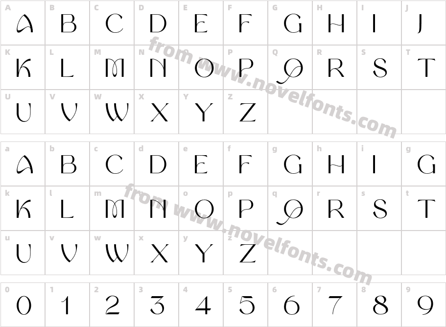 MakinoCharacter Map