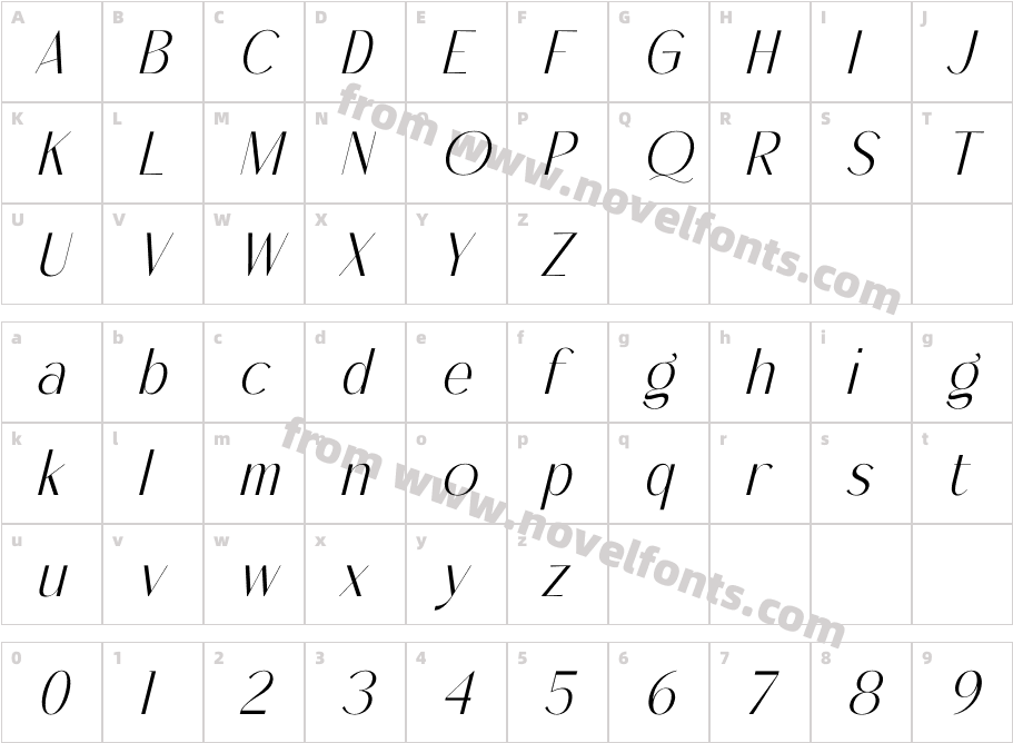 Malone Clemettine Serif ItalicCharacter Map