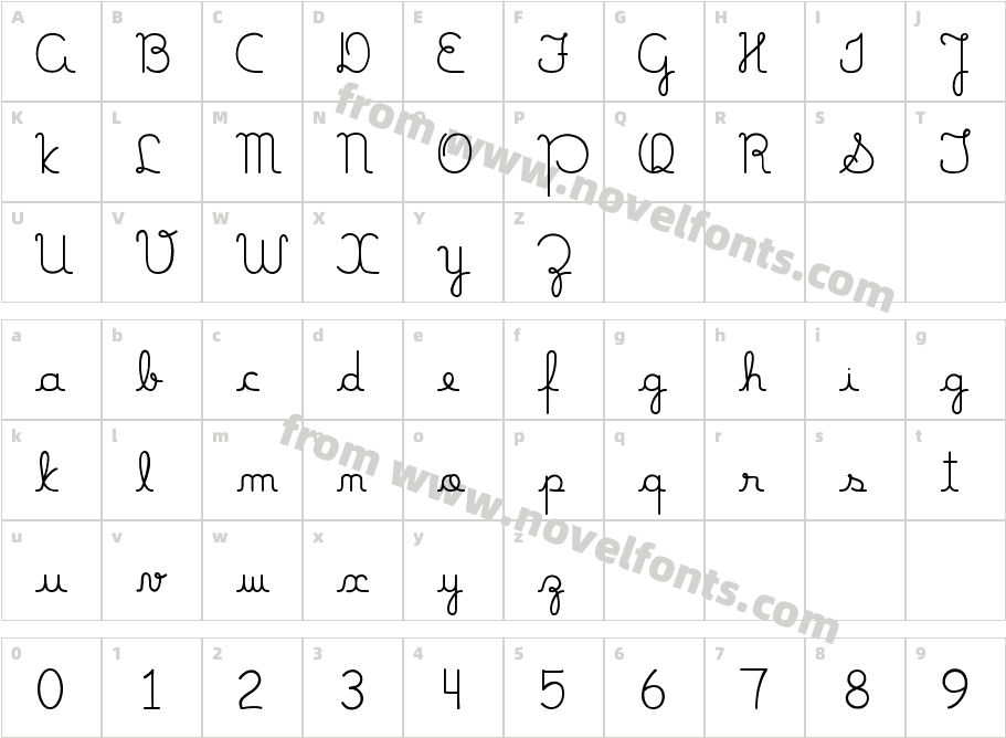 Mamae Que Nos FazCharacter Map