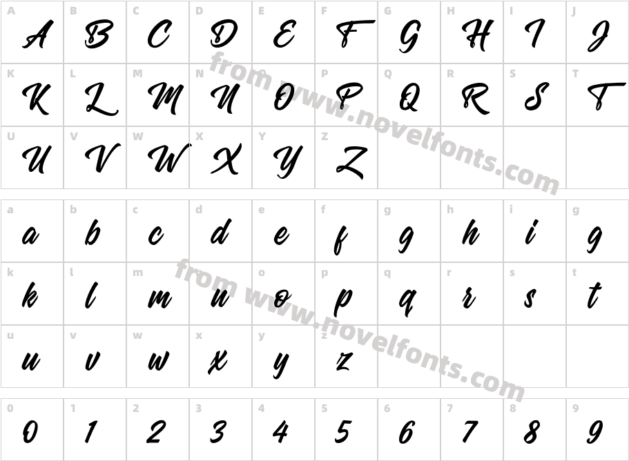Manchester ScriptCharacter Map
