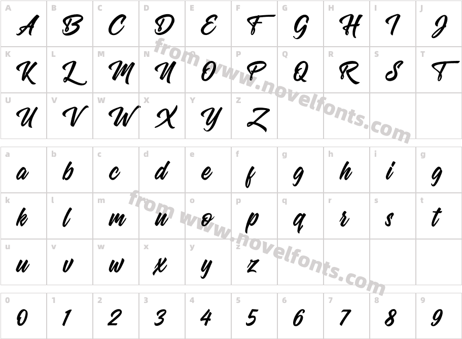 Manchester ScriptCharacter Map