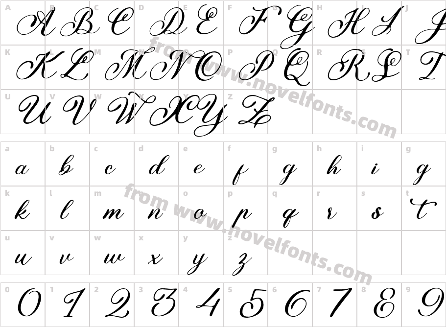 Mandalica ItalicCharacter Map
