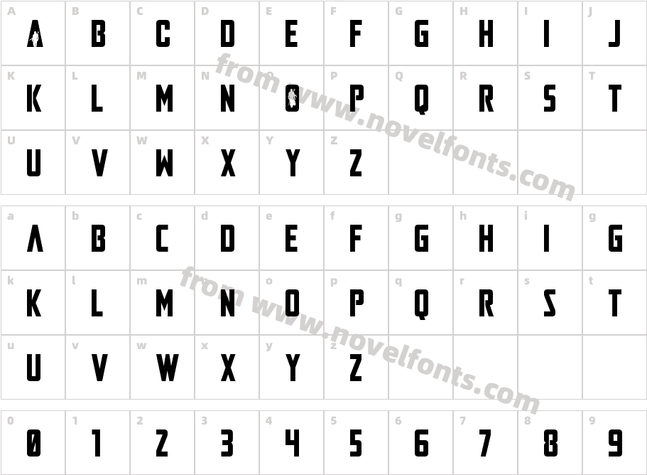 Mandalore TitleCharacter Map