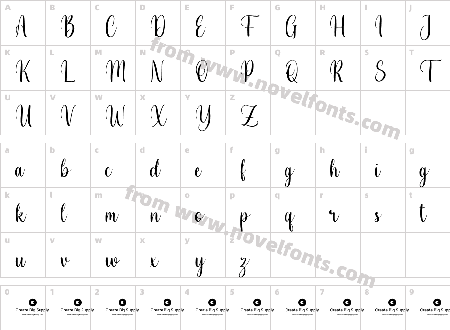 MandillaCharacter Map