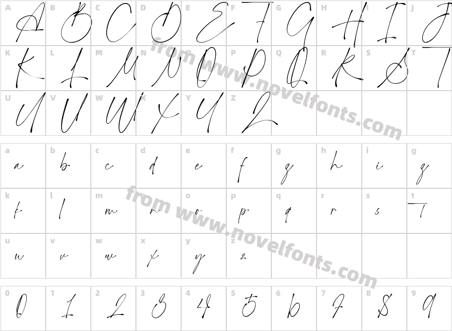 Manhattan SignatureCharacter Map