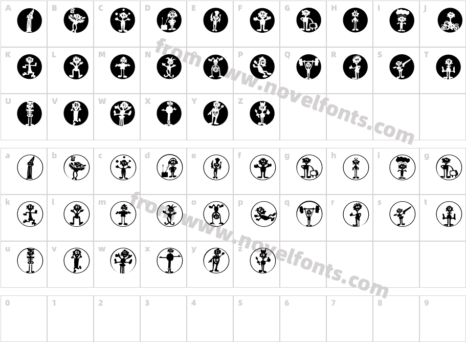 Manne KenCharacter Map