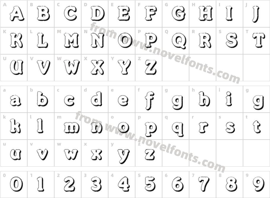 Merkin FooCharacter Map