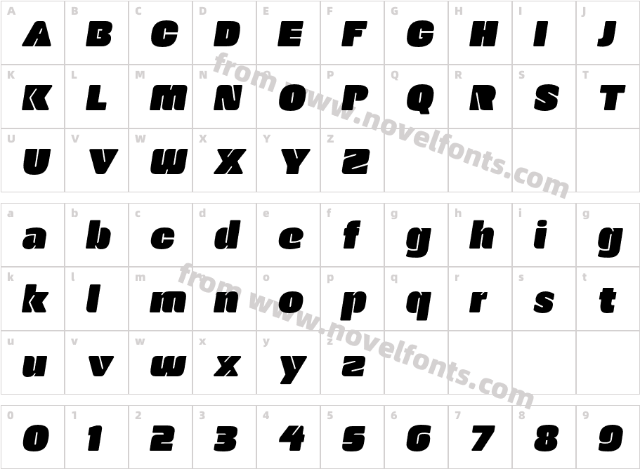 Manometer Sans ObliqueCharacter Map