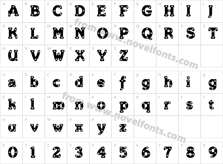 Merkin SkrooCharacter Map