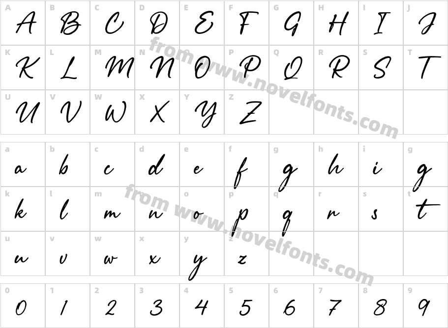 Manta Style ScriptCharacter Map