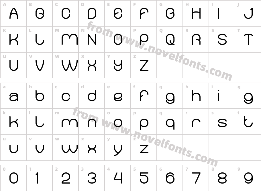 Merpati PutihCharacter Map