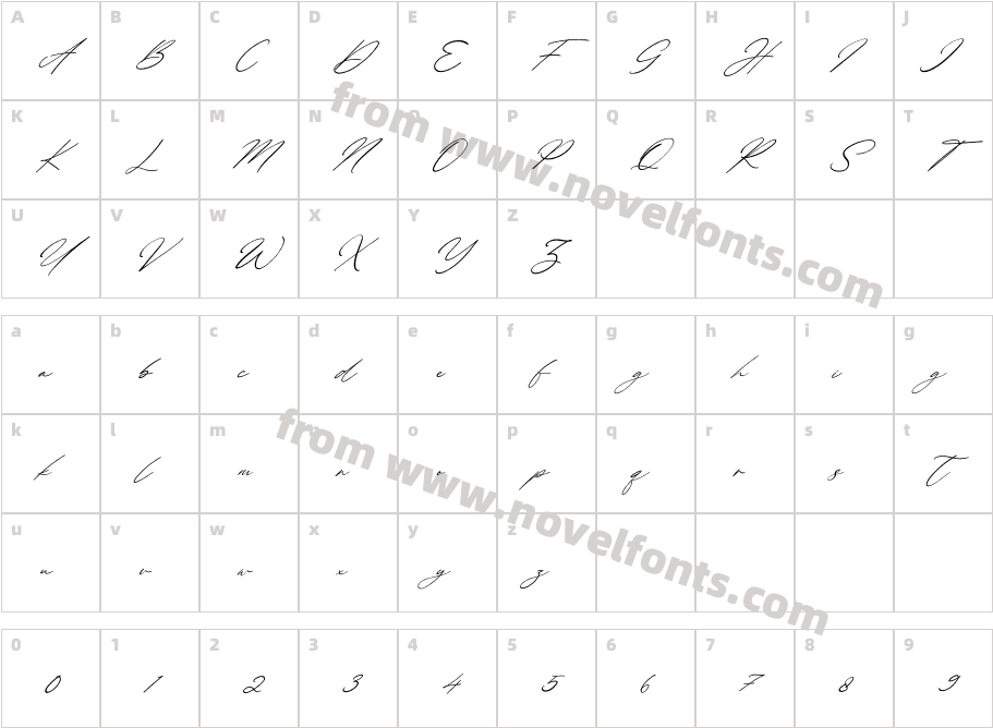 Margharita ItalicCharacter Map
