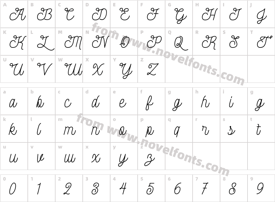 Marilynd ScriptCharacter Map