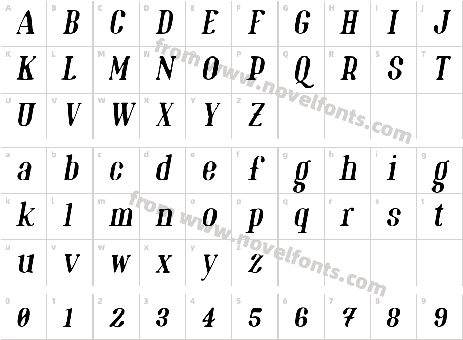Marinaio Serif Bold ObliqueCharacter Map