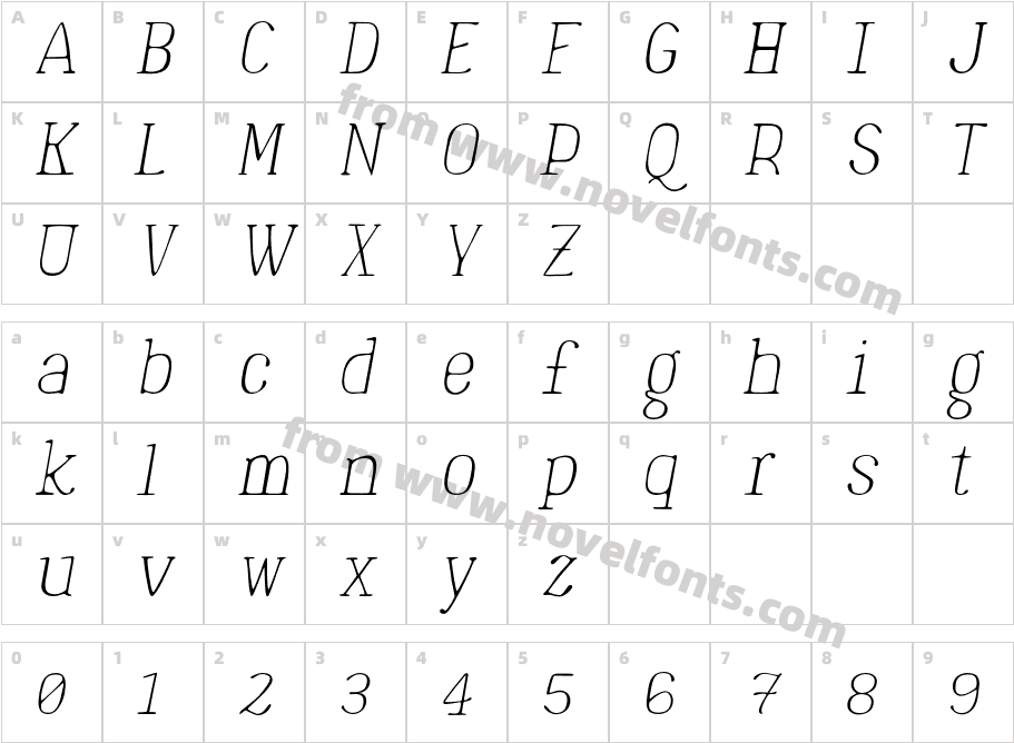 Marinaio Serif Thin ObliqueCharacter Map