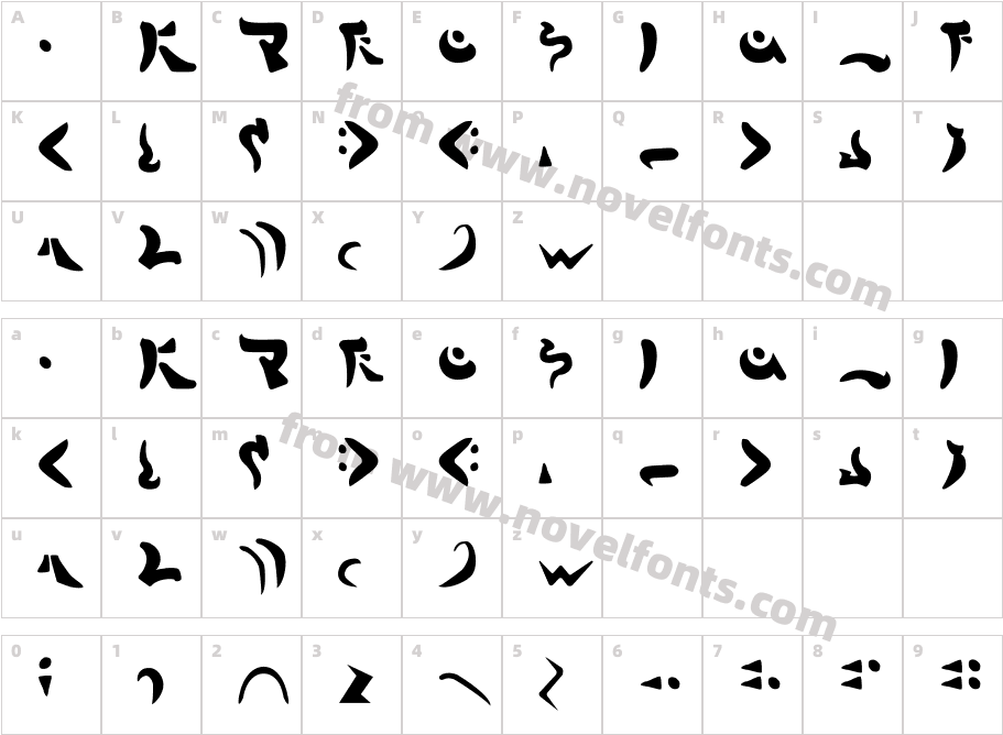 MarkabCharacter Map